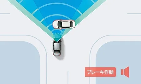 Toyota Jpn Taxi TAKUMI (NTP10)