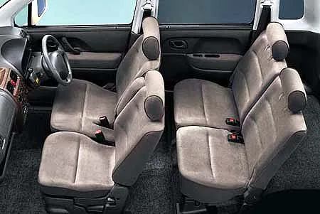 Suzuki Wagon R C2 (MC22S)