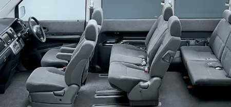Honda Stepwagon SPADA S (RF5)