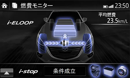 Mazda Axela Sport 20S (BMEFS)