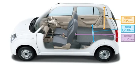 Suzuki Alto VS (HA24V)