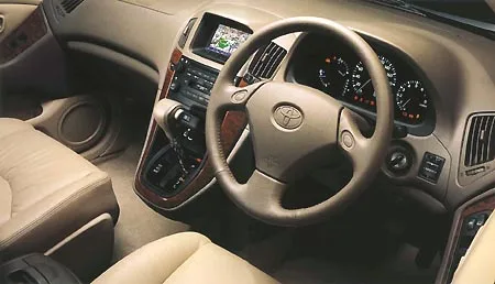 Toyota Harrier BASEGRADE (SXU10W)
