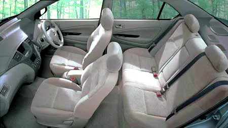Toyota Prius S (NHW11)