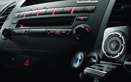 Mitsubishi Outlander 20M (CW4W)
