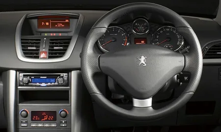 Peugeot 207 GTI (A75FX / A75FY)