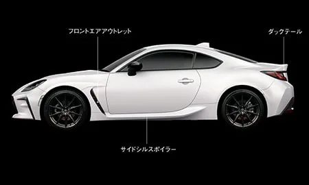Toyota GR86 SZ (ZN8)