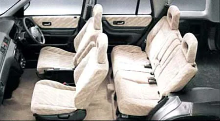 Honda Crv FULLMARK (RD1)