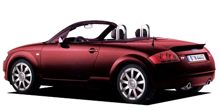 Audi TT Roadster 1.8T (8NAUQ)