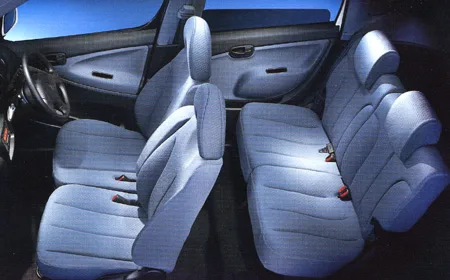 Daihatsu Yrv L (M201G)