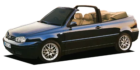 Volkswagen Golf Cabriolet BASE GRADE (1EAGG)