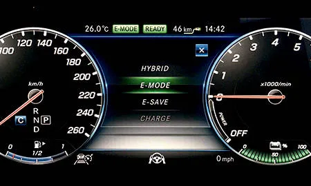 Mercedes Benz Cclass C180 (205014 / 205053C / 205076C / 205077 / 205078)