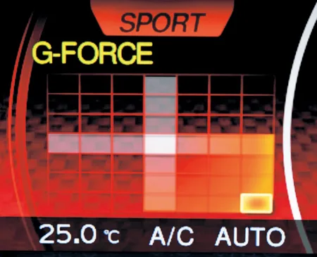 Nissan Juke 16GT FOUR (NF15)
