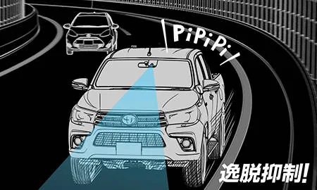 Toyota Hilux X (GUN125)