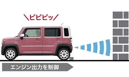 Suzuki Hustler HYBRID G (MR92S)