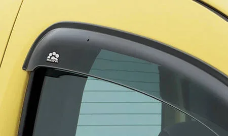 Renault Kangoo WITH PET (KWH5F1)