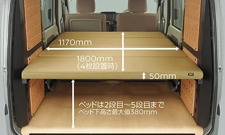 Nissan Clipper Van GX マルチラック (DR17V)