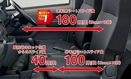 Suzuki Super Carry L (DA16T)