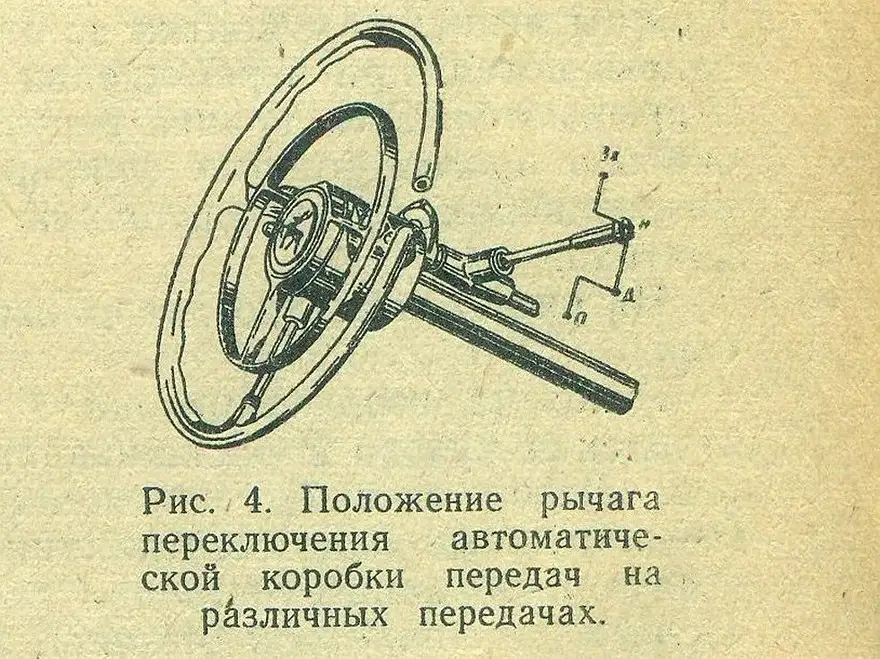 ГАЗ-21