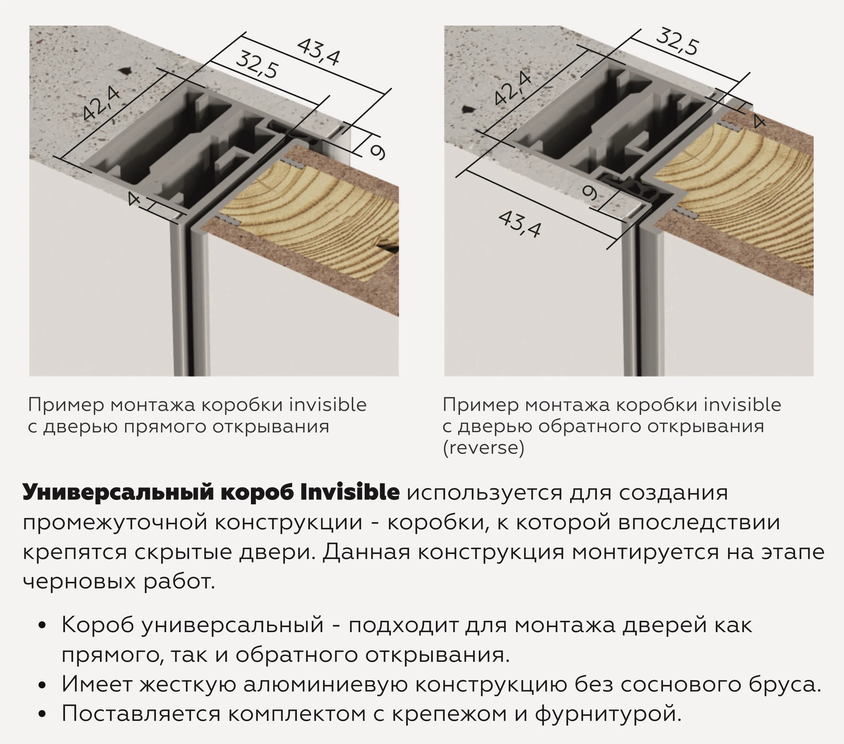 Конструкция скрытой двери — схема узлов монтажа