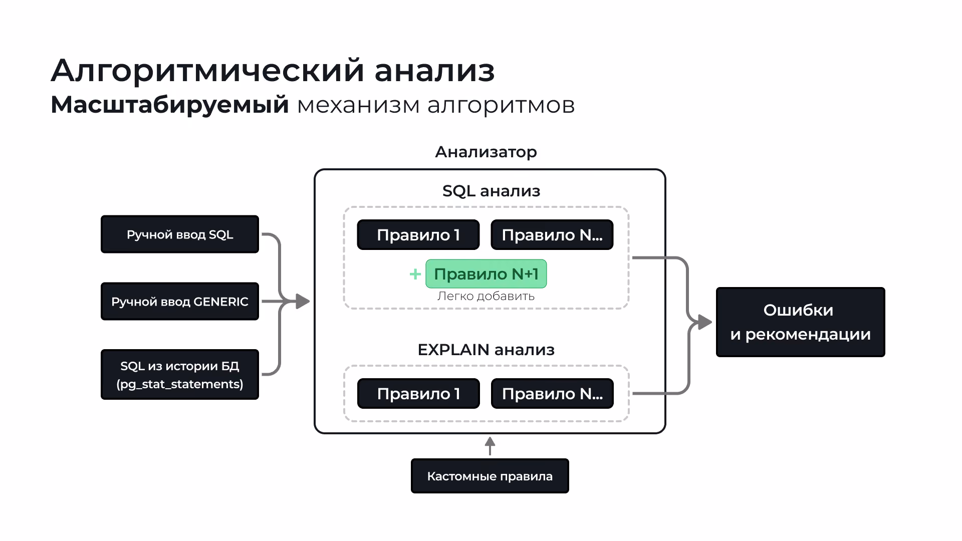 DB Explorer – скриншот 11