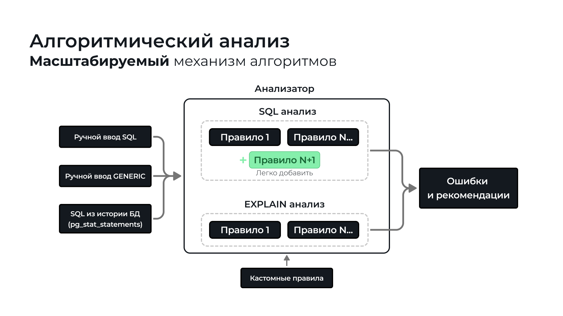DB Explorer - скриншот 11