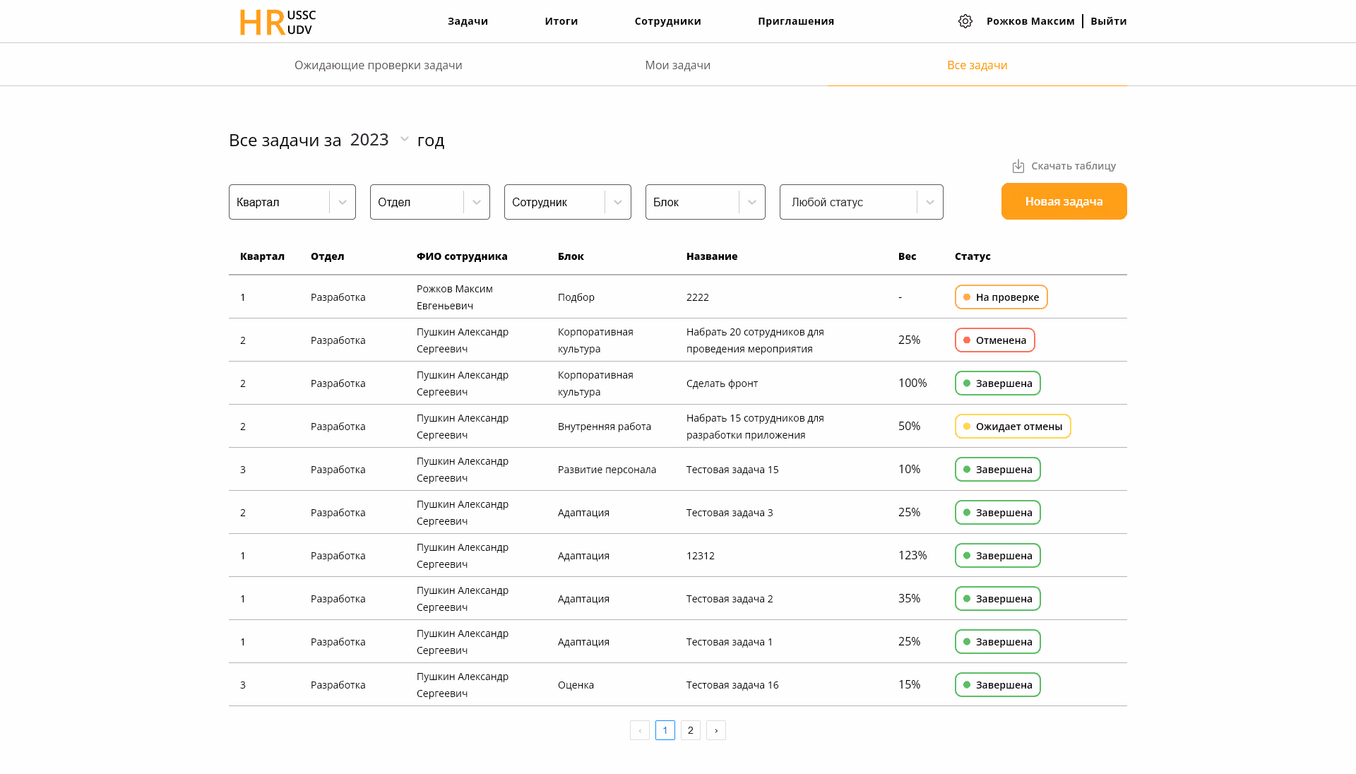 HR USSCxUDV – скриншот 1