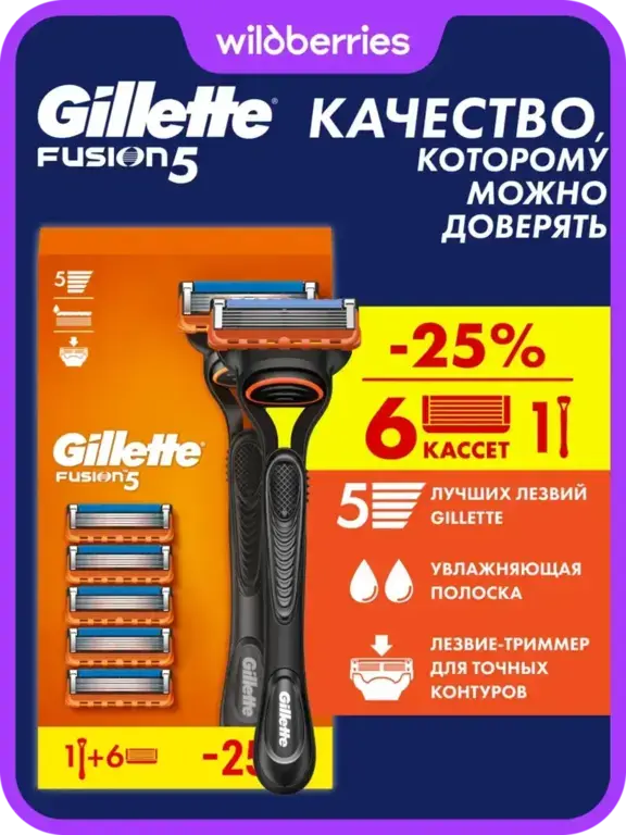 Бритва Gillette Fusion 5 + 6 кассет