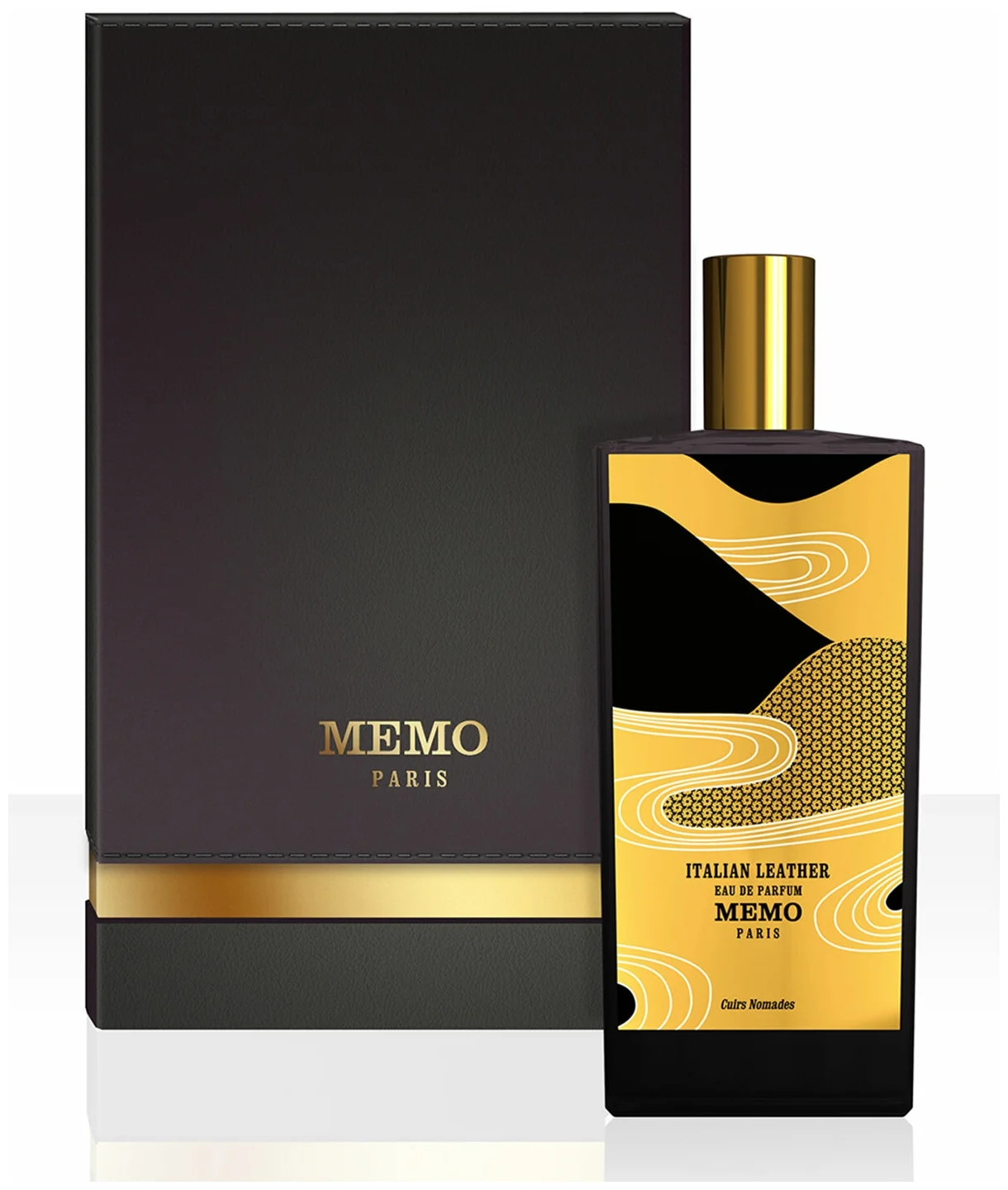 Ароматы с нотой кожи. Memo Italian Leather 75 мл. Memo Italian Leather Eau de Parfum 75ml. Memo Italian Leather EDP 75 ml. Memo Italian Leather 10 мл.