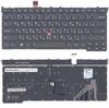 Клавиатура для ноутбука Lenovo ThinkPad carbon Gen 3 2015 (X1) с подсветкой (Light), с указателем (Point Stick) Black, No Frame, RU