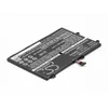 Аккумулятор CameronSino для Lenovo ThinkPad Yoga 11e (45N1748) 4500mAh
