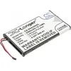 Аккумулятор CameronSino для Sony PHA2, PHA2A 2200mAh