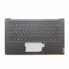 Клавиатура для ноутбука Lenovo Yoga S940-14IWL серая с серым топкейсом