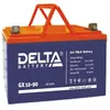 Delta GX 12-90