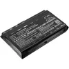 Батарея для ноутбуков CAMERON SINO 6-87-W370S-4271, 5200мAч, 14.8В [p101.00286]