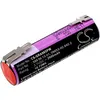 Батарея аккумуляторная для Gardena CAMERON SINO 588 56 13-01, 3.7В, 2.9Ач, Li-Ion [p102.00116]