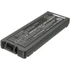 Батарея для ноутбуков CAMERON SINO CF-VZSU80U, 6400мAч, 10.8В [p101.00180]