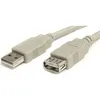 Кабель-удлинитель PREMIER 5-905, USB A(m) (прямой) - USB 2.0 A (f) (прямой), 0.5м, серый [5-905 0.5]