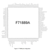 Микросхема F71889AD