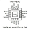 Микросхема RT8202PQW C6-