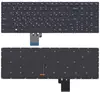Клавиатура для Lenovo Ideapad U530 U530P U530P-IFI черная с подсветкой