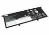 Аккумулятор для Lenovo Ideapad Yoga Slim 9-14 (L19C4PH0) 7.72V 63.5Wh