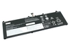 Аккумулятор L19C4PC3 для ноутбука Lenovo Legion S7-15ARH5 15.36V 4622mAh черный Premium