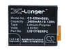 Аккумулятор CameronSino CS-ERM400SL для Sony Xperia M4 Aqua E2303 3.8V 9.12Wh (2400mAh)