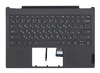 Клавиатура (топ-панель) для ноутбука Lenovo ThinkBook Plus темно-серая с темно-серым топкейсом, с подсветкой