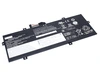 Аккумулятор L19C4PD8 для ноутбука Lenovo Yoga Duet 2020 7.68V 5410mAh черный Premium