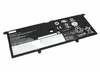Аккумулятор L19C4PH0 для ноутбука Lenovo Ideapad Yoga Slim 9-14 7.72V 63.5Wh (8200mAh) черный Premium