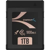 Карта памяти Sabrent Cfexpress B 1TB Rocket CFX 1800/1700MB/s