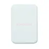 Внешний аккумулятор для iPhone MagSafe Power Bank 5000 mAh (белый)