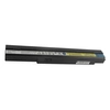 Аккумулятор (совместимый с L09M8Y21, L09N4B21) для ноутбука Lenovo E26 14.4V 5200mAh черный