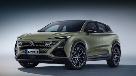 Changan UNI-T